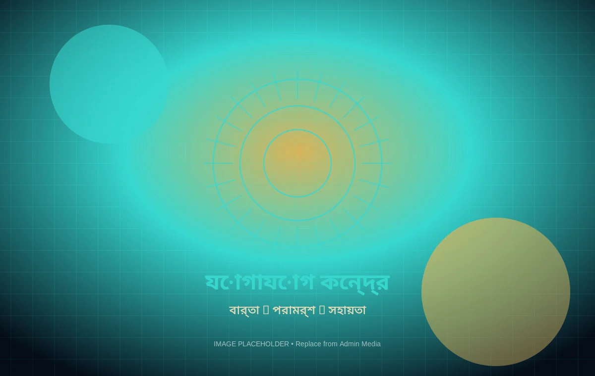 ধ্যান, প্রদীপ ও রীতি